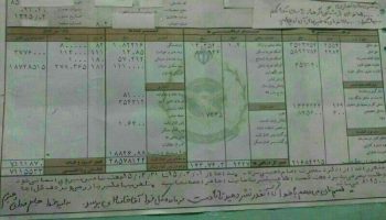 افشاگری جدید: کلاهبرداری 2000 میلیارد تومانی بانک سپه از پرسنل ارتش
